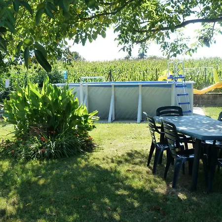 La Riziere Vic-en-Bigorre